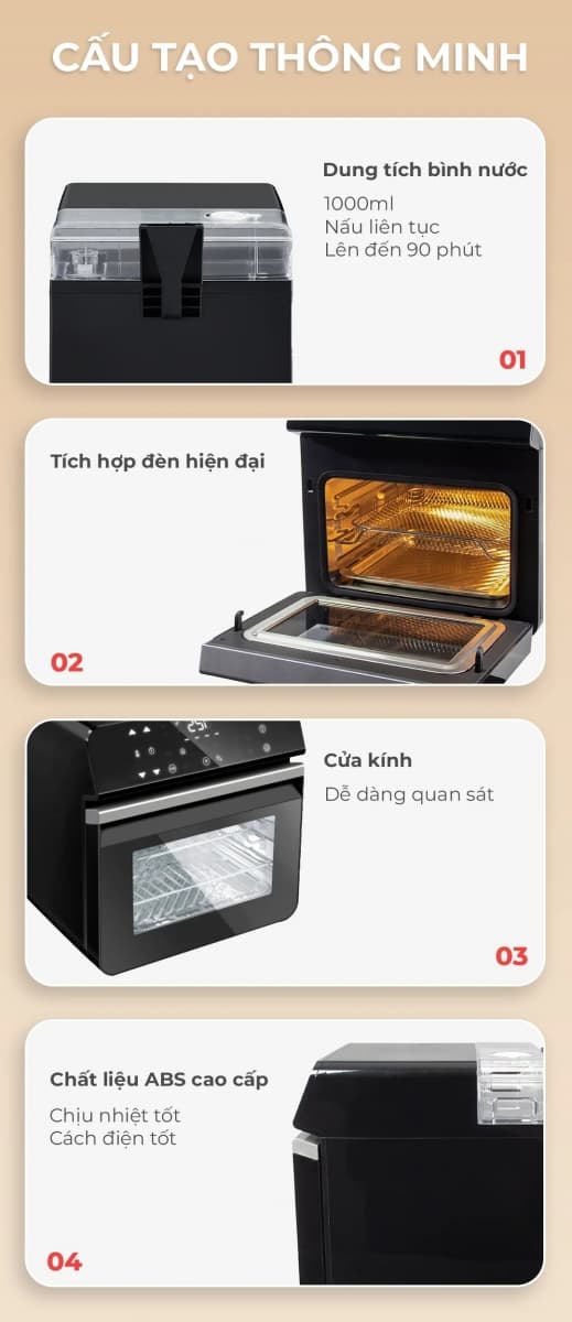 Nồi chiên nướng không dầu kết hợp nướng Magic Eco S12
