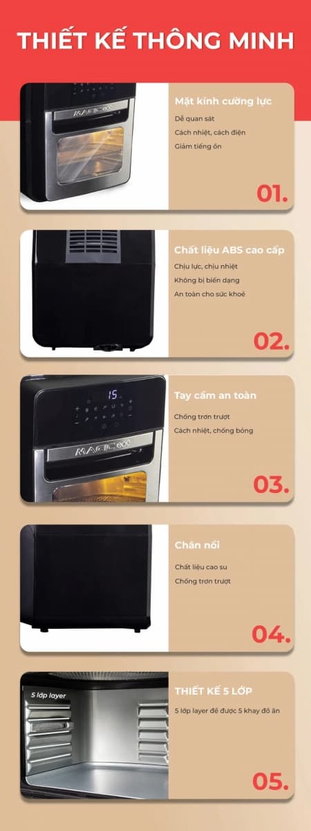 Nồi chiên nướng không dầu Magic Eco M12