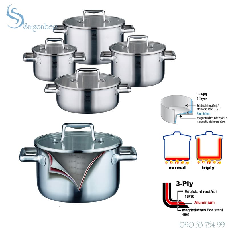 Nồi dùng cho bếp từ nào tốt nhất