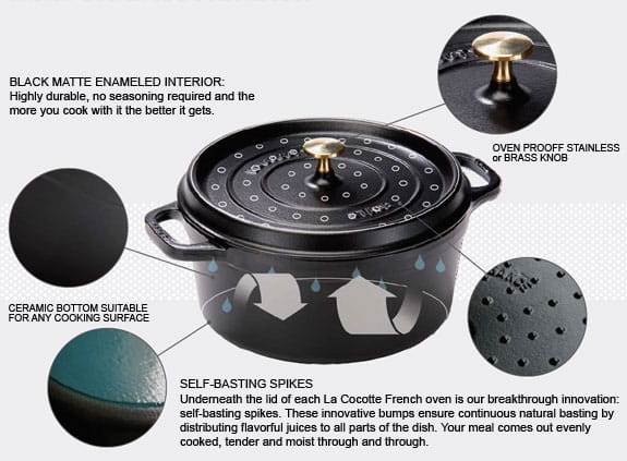 nồi gang đúc tráng men Staub