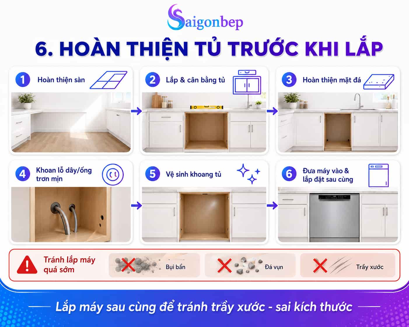 lưu ý quy trình hoàn thiện tủ bếp khi lắp máy rửa chén