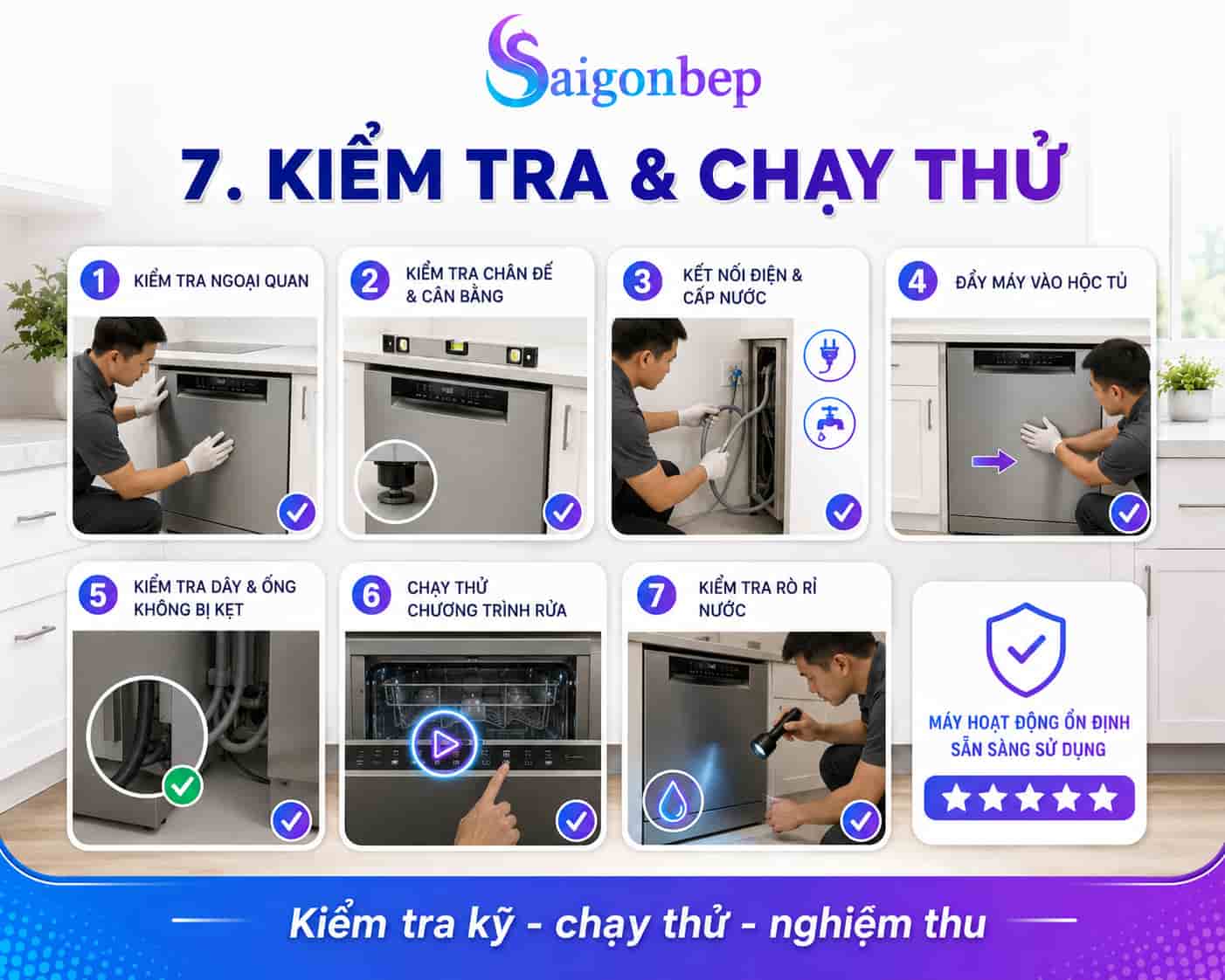 quy trình lắp đặt máy rửa bát tại sài gòn bếp