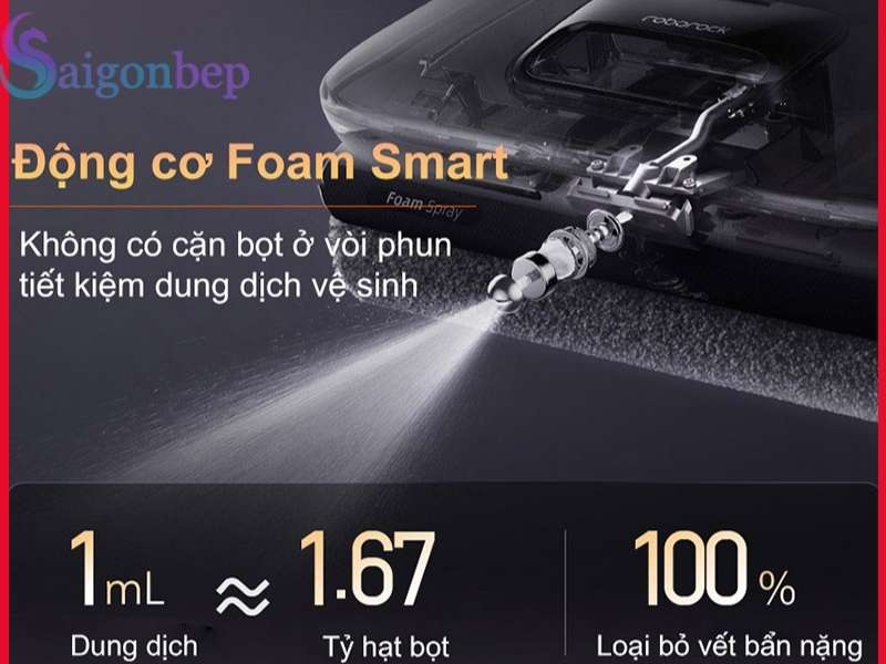 Công nghệ siêu vi đánh bay vết bẩn