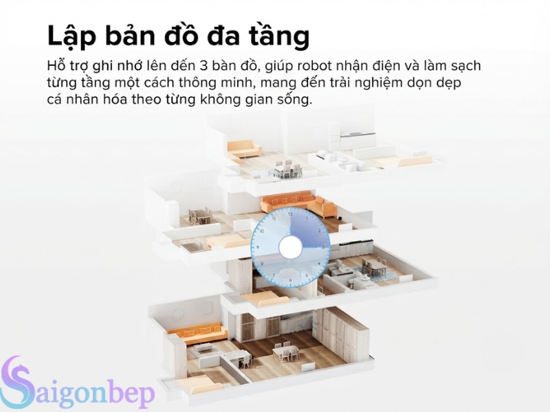 Lưu trữ đa dạng 3 tầng đa dạng