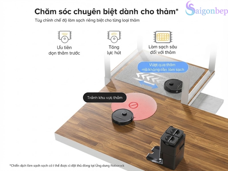 Chế độ dành riêng cho thảm