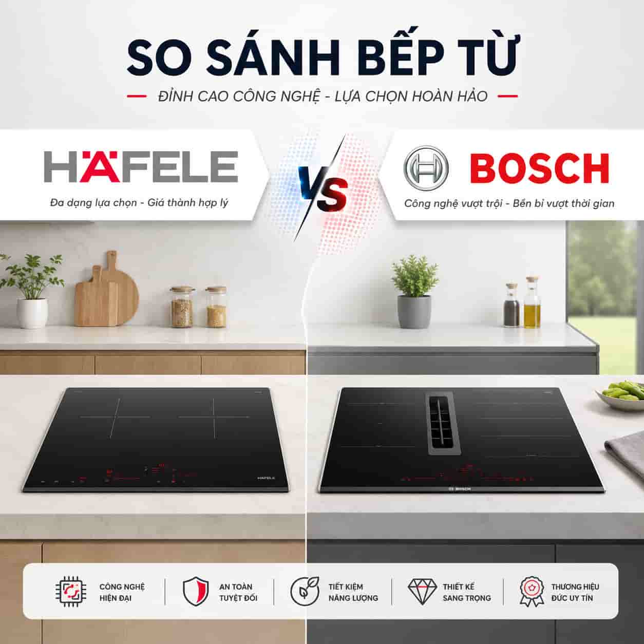 so sánh bếp từ Bosch và bếp từ Hafele nào tốt hơn