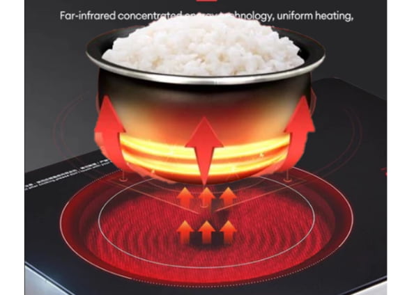 so sánh bếp từ và bếp hồng ngoại