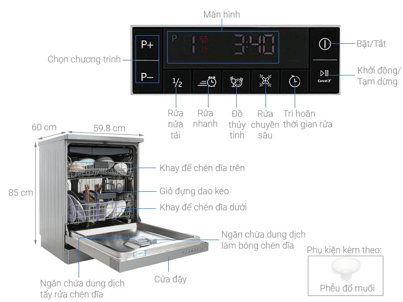 Tại sao nên chọn máy rửa chén đến từ BEKO