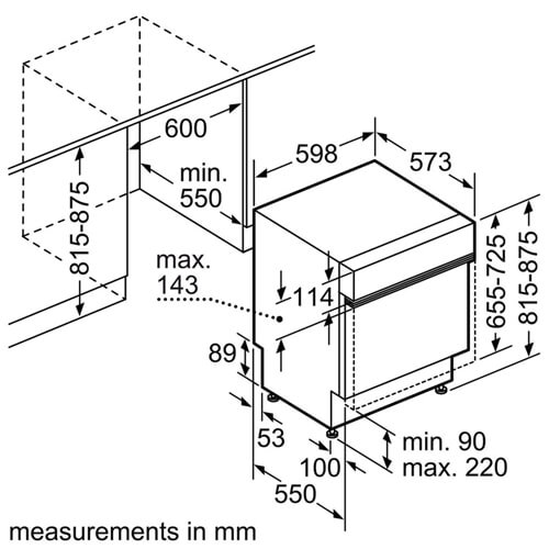 Tên gọi mới Model máy rửa chén của Bosch