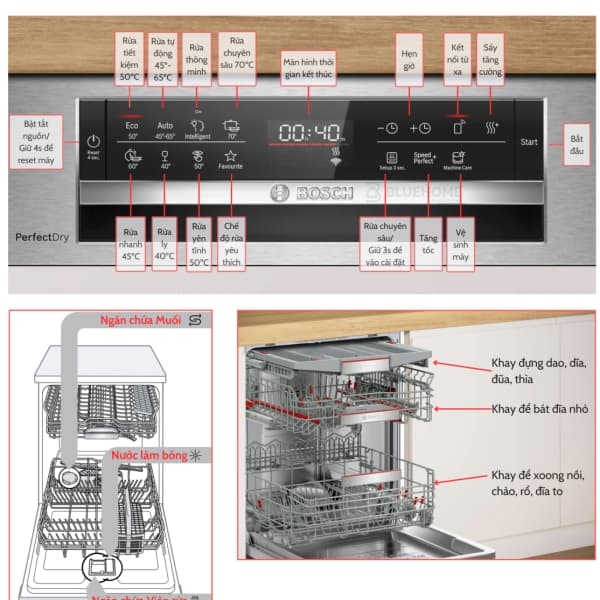 Máy rửa chén bán âm Bosch Series 6 SMI6ZCS16E