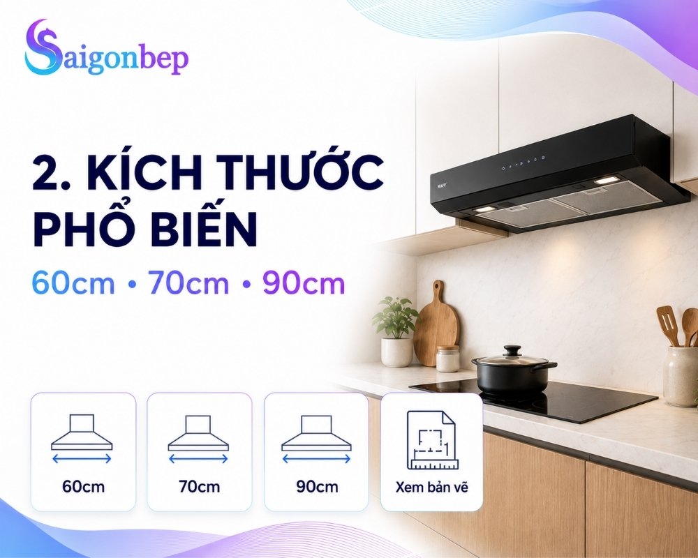 Những kích thước phổ biến hiện nay