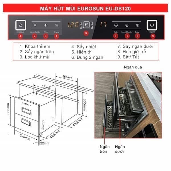 Ưu điểm của máy sấy chén bát Eurosun EU-DS120