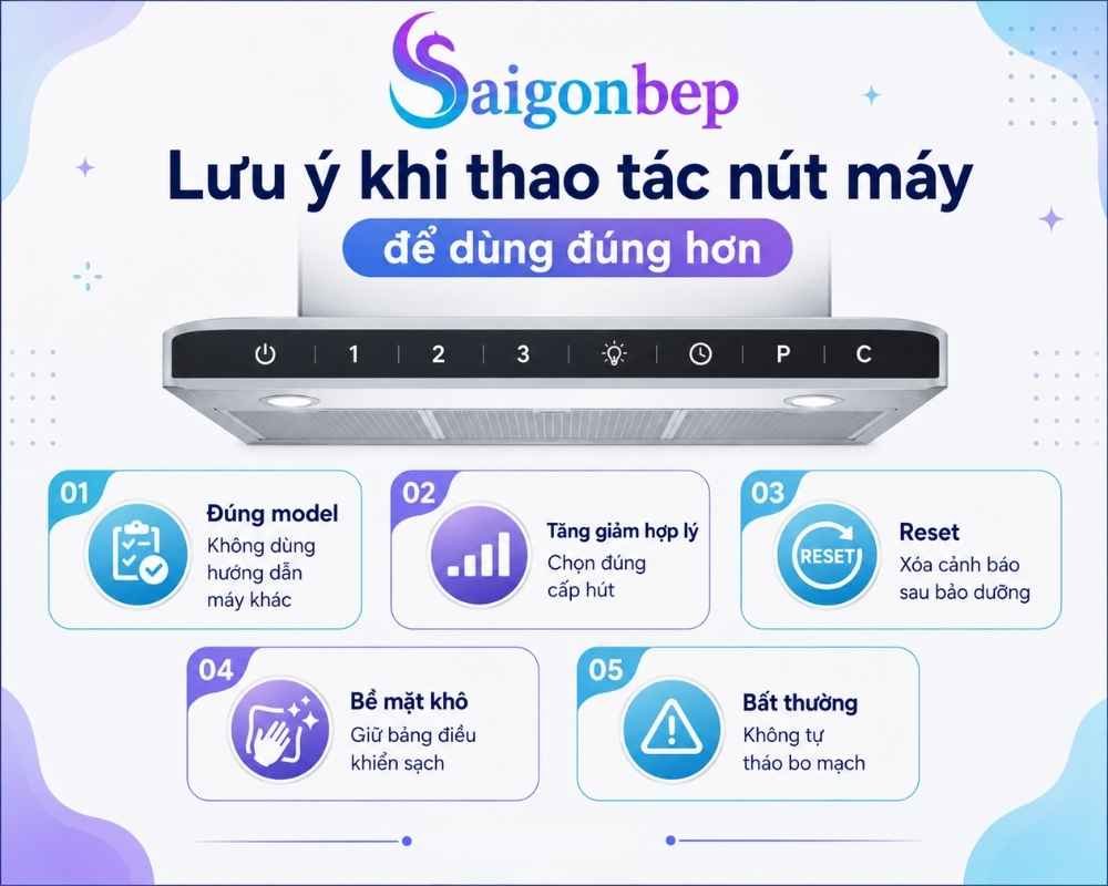 Những lưu ý người dùng nên biết khi sử dụng máy hút mùi