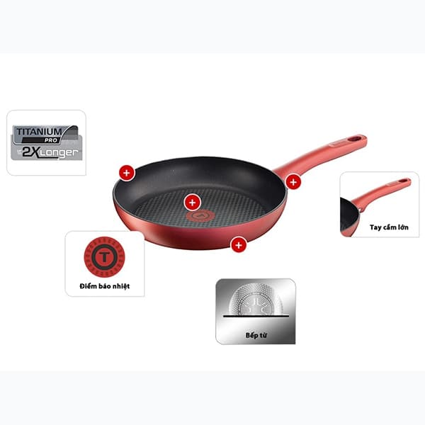 Chảo từ TEFAL CHARACTER 21/24/28/30