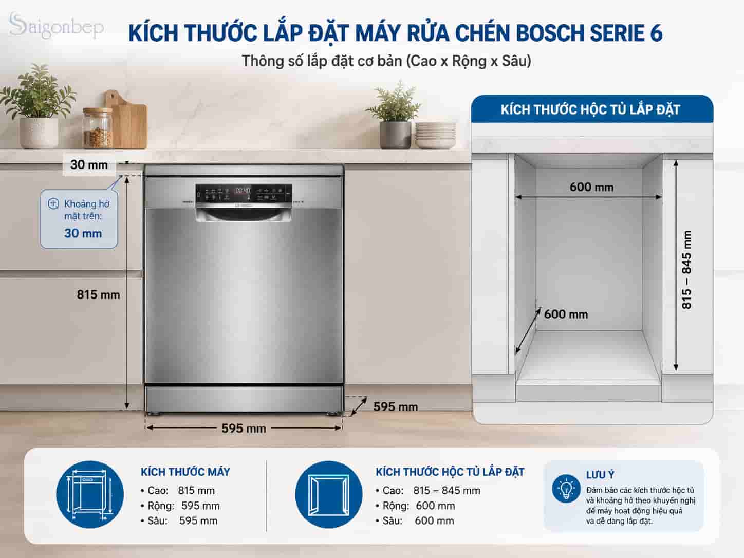 Máy rửa chén Bosch SMS6ZCI00P serie 6 độc lập