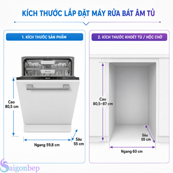 Máy Rửa Bát Âm Tủ Miele G 7650 SCVi AutoDos