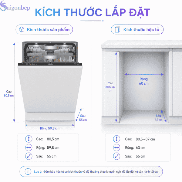 Máy Rửa Bát Âm Tủ Miele G 7790 SCVi AutoDos K20