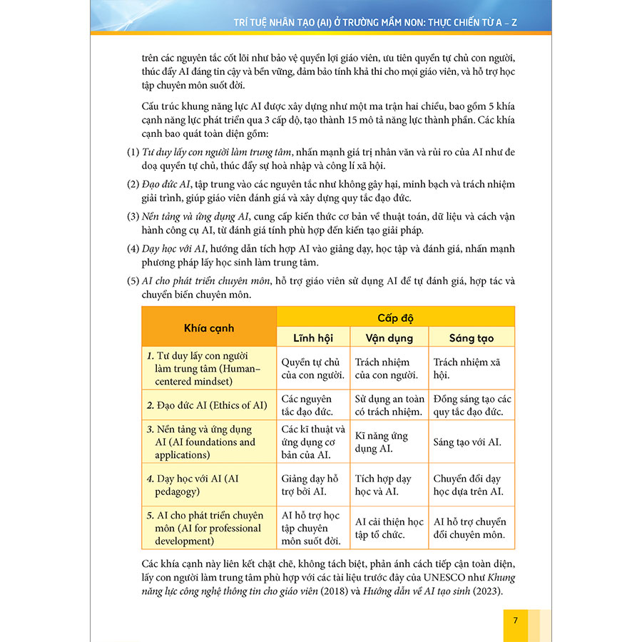 Trí tuệ nhân tạo (AI) ở trường mầm non: Thực chiến từ A – Z (Tài liệu dành cho cán bộ quản lí và giáo viên mầm non)