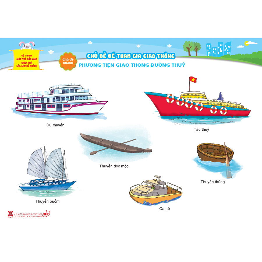 Bộ tranh giúp trẻ mẫu giáo khám phá các chủ đề nhánh - Chủ đề Bé tham gia giao thông
