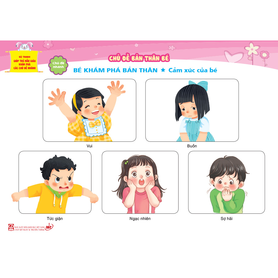 Bộ tranh giúp trẻ mẫu giáo khám phá các chủ đề nhánh - Chủ đề Bản thân bé