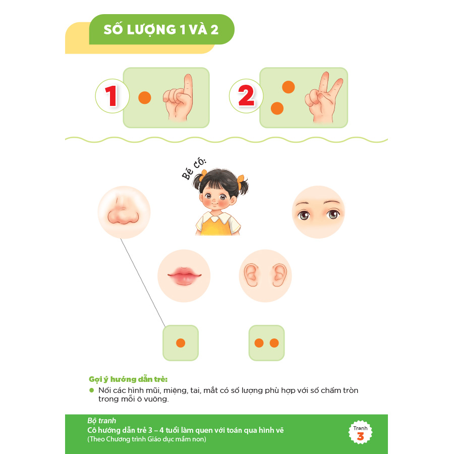 Bộ tranh cô hướng dẫn trẻ 3 – 4 tuổi làm quen với toán qua hình vẽ (Theo Chương trình Giáo dục mầm non)