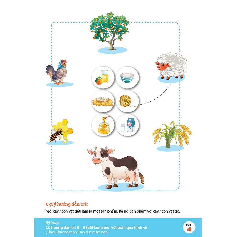 Bộ tranh cô hướng dẫn trẻ 5 – 6 tuổi làm quen với toán qua hình vẽ (Theo Chương trình Giáo dục mầm non)
