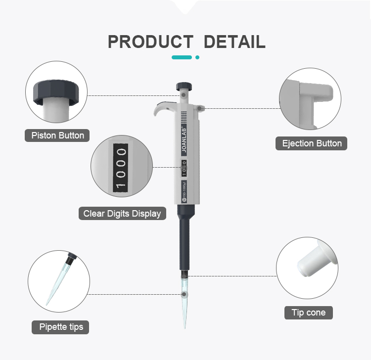 Micropipette 20-200ul không tiệt trùng