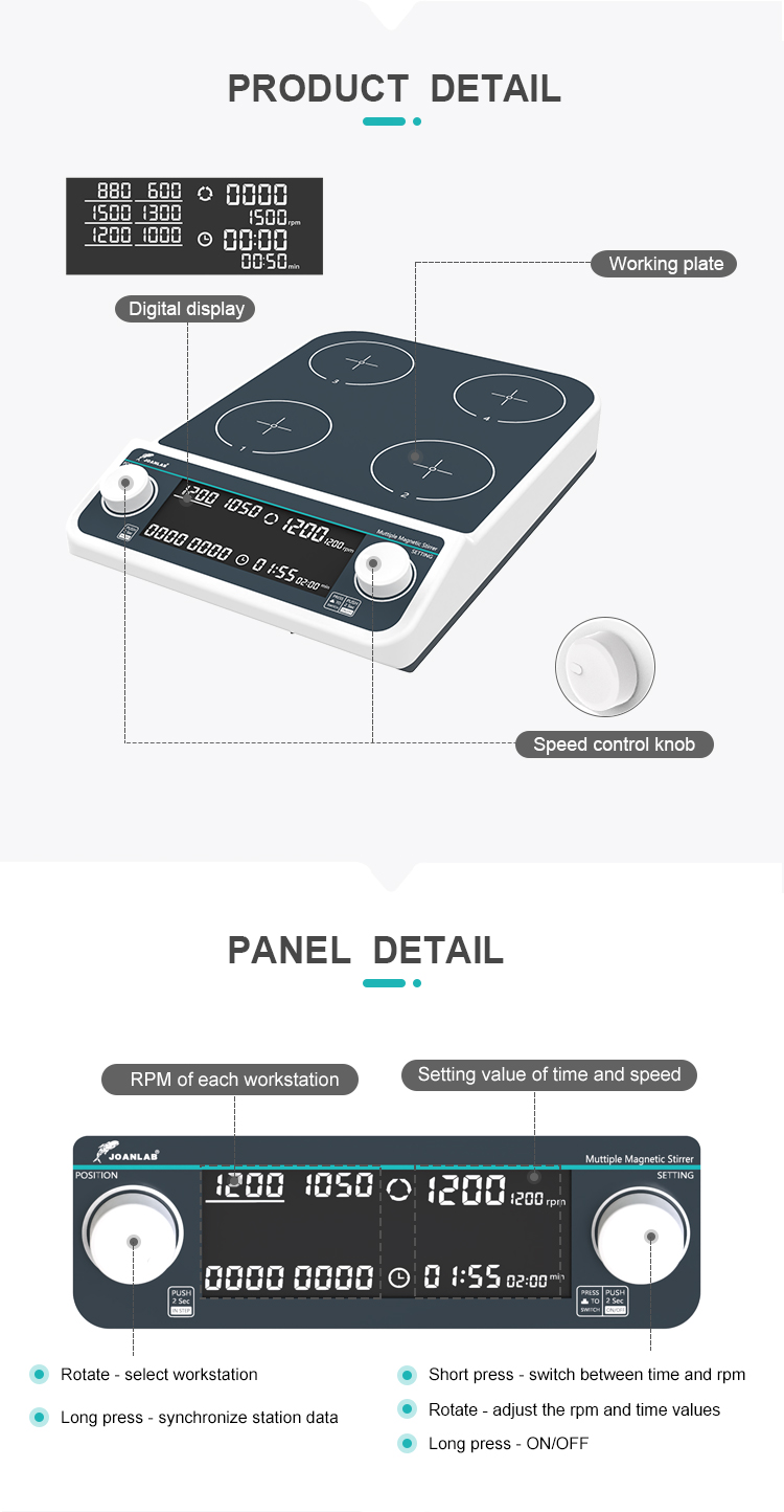 Máy khuấy từ bốn vị trí MMS-4pro joanlab