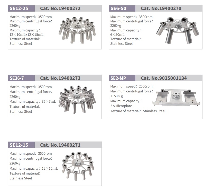 Máy ly tâm tốc độ thấp DM0436E DLAB