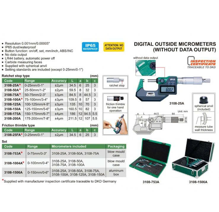 Panme điện tử đo ngoài Insize 3108-25A