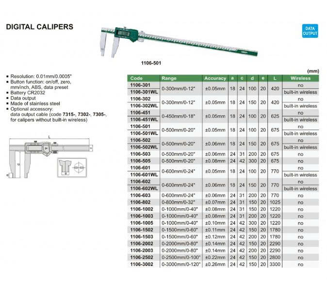 Thước cặp điện tử INSIZE 1106-1002