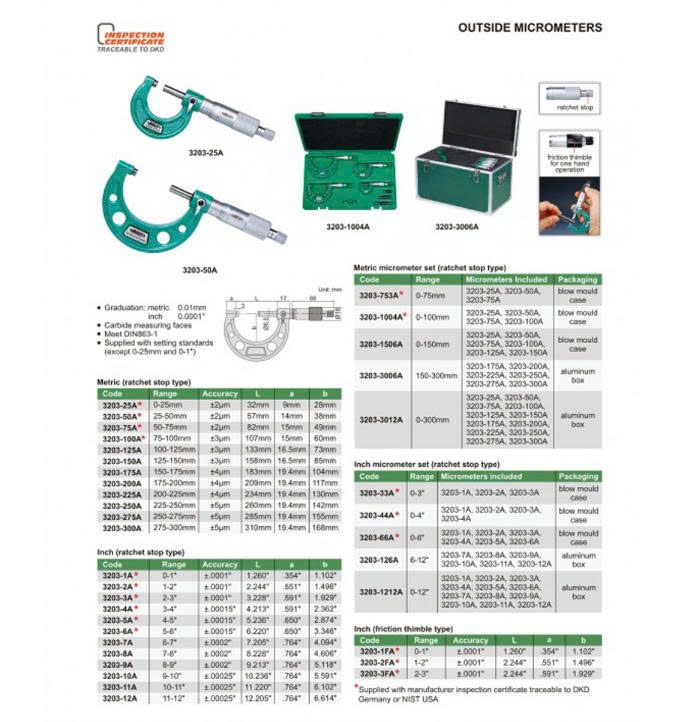 Panme đo ngoài cơ khí INSIZE 3203-25A (0-25mm/0.01mm)