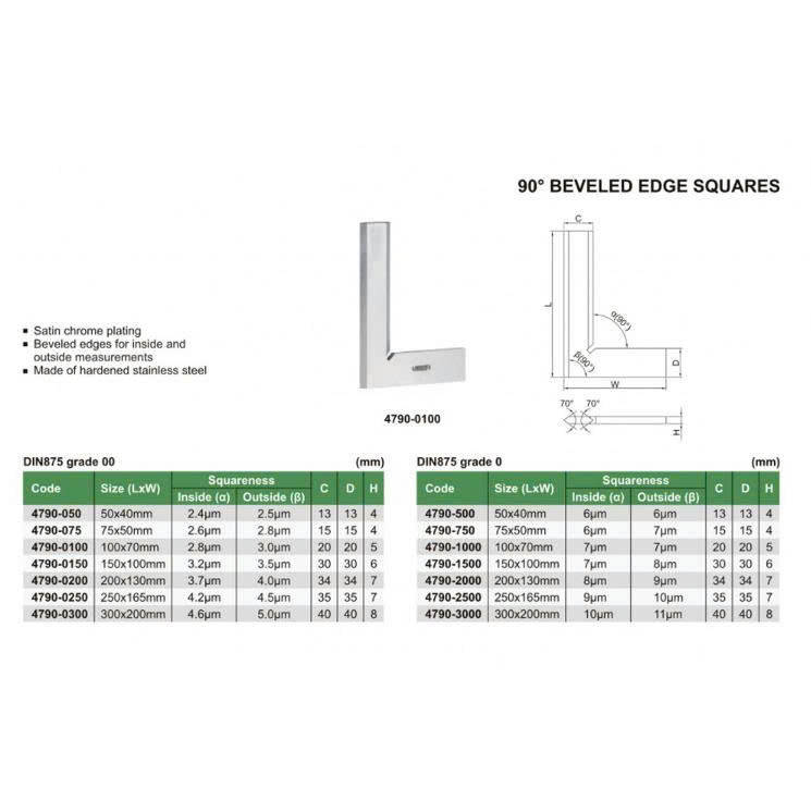 Thước đo góc vuông vát cạnh Insize 4790-0100 (100 x 70 mm)