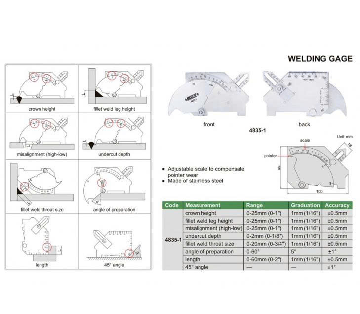 Thước đo mối hàn Insize 4835-1