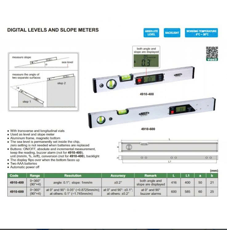 Thước thủy điện tử INSIZE 4910-400