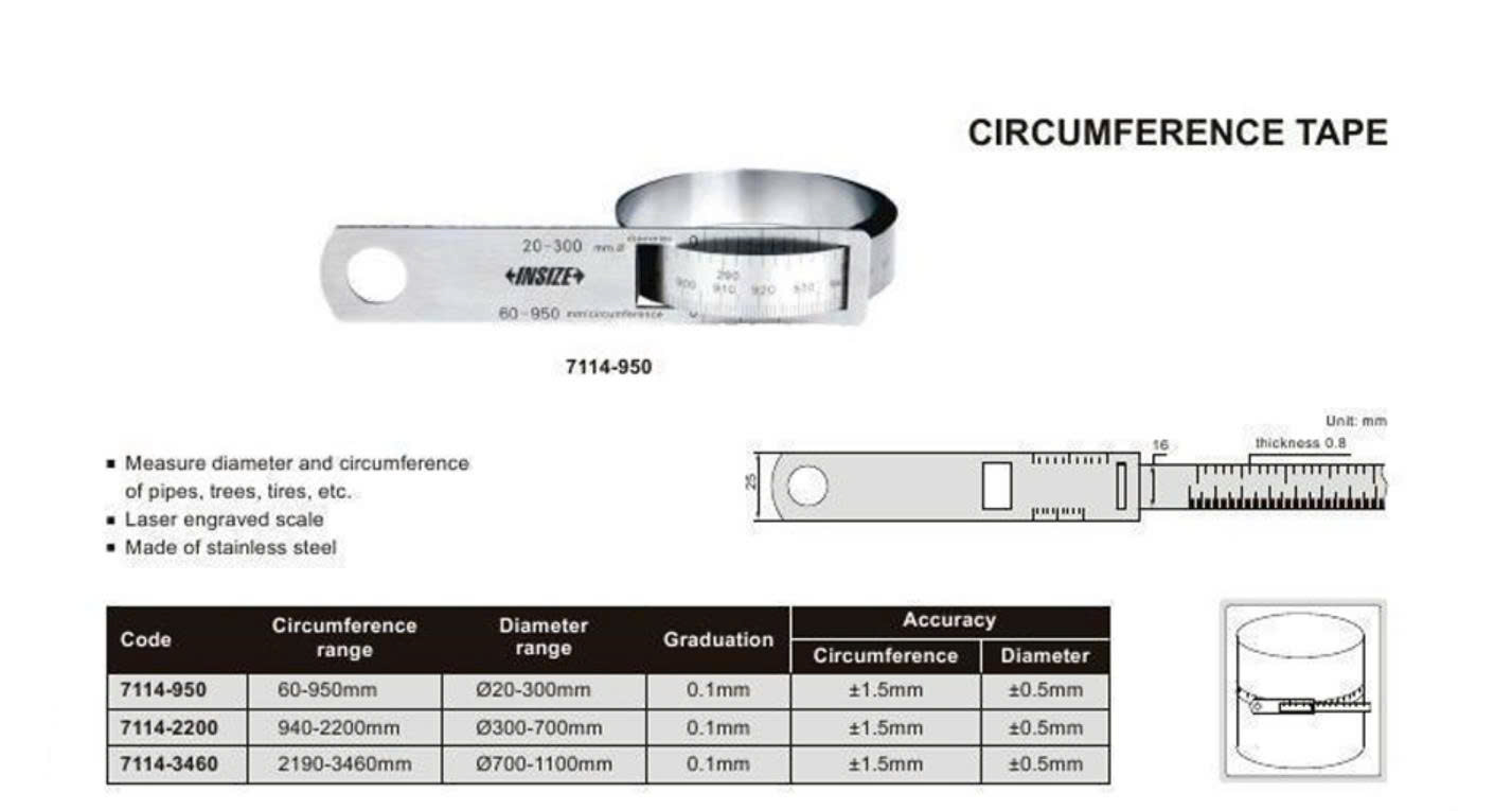 Thước đo đường kính và chu vi Insize 7114-950 60~950mm