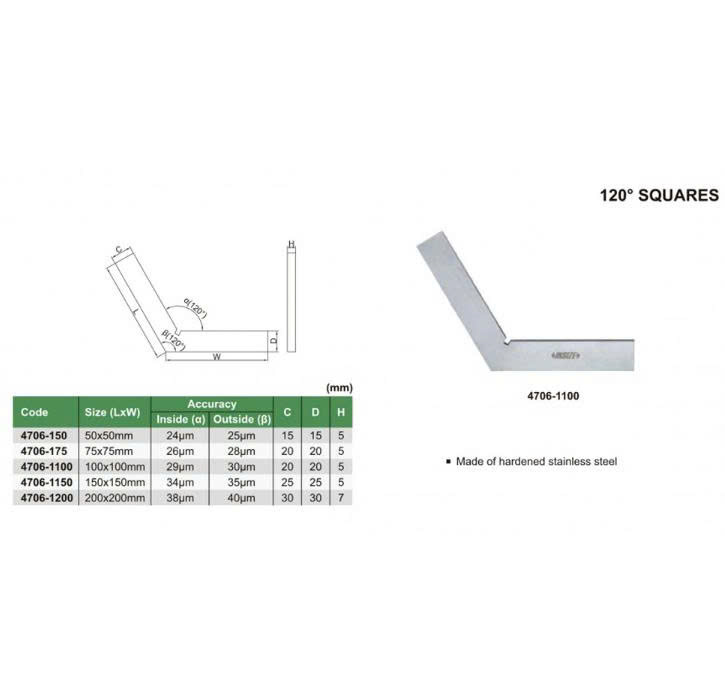 Thước đo góc INSIZE 4706-150
