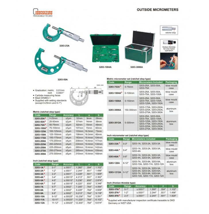 Panme đo ngoài cơ khí INSIZE 3203-150A (125-150mm/0.01mm)