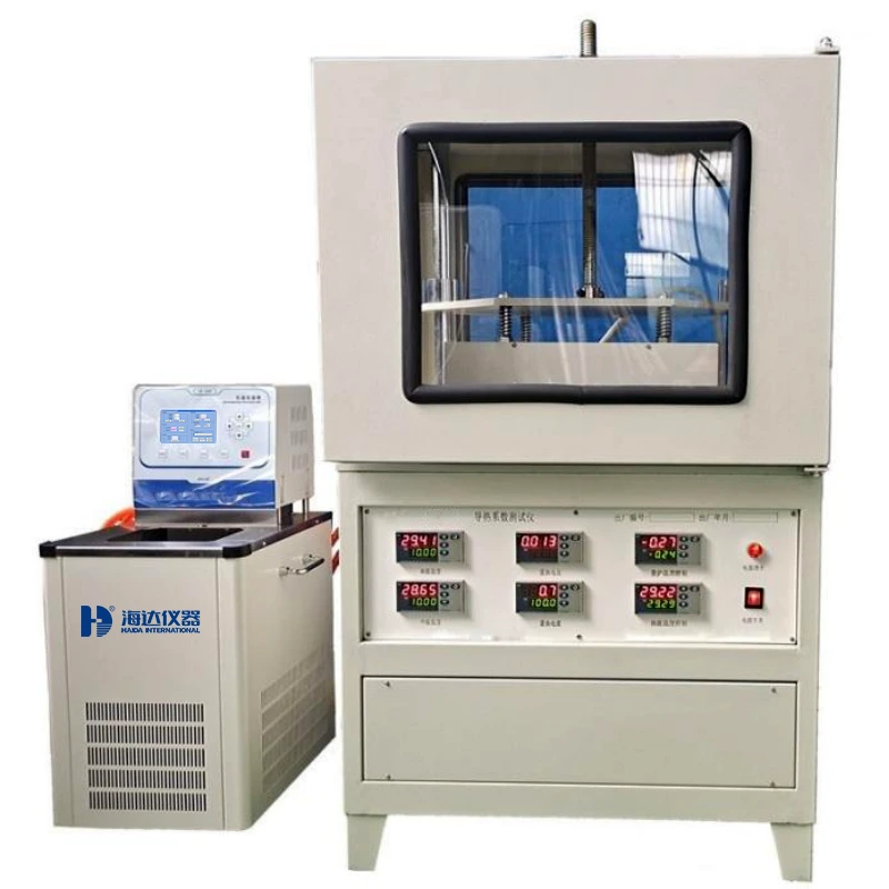 Máy đo độ dẫn nhiệt/Phương pháp đo lưu lượng nhiệt phẳng