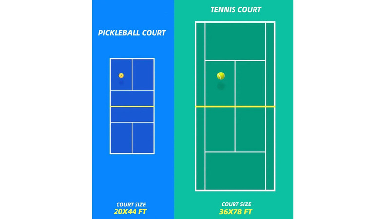 kich-thuoc-san-pickleball-so-voi-san-tennis