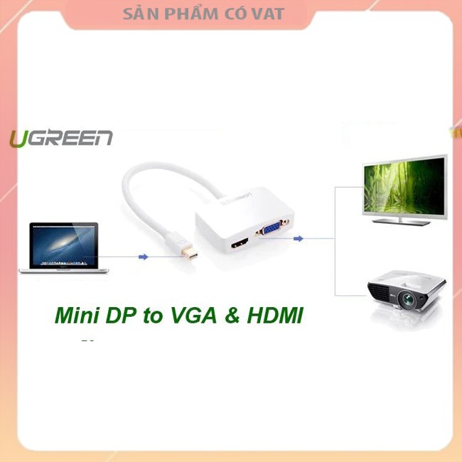 Cáp chuyển Mini Displayport sang HDMI và VGA trắng Ugreen 10427