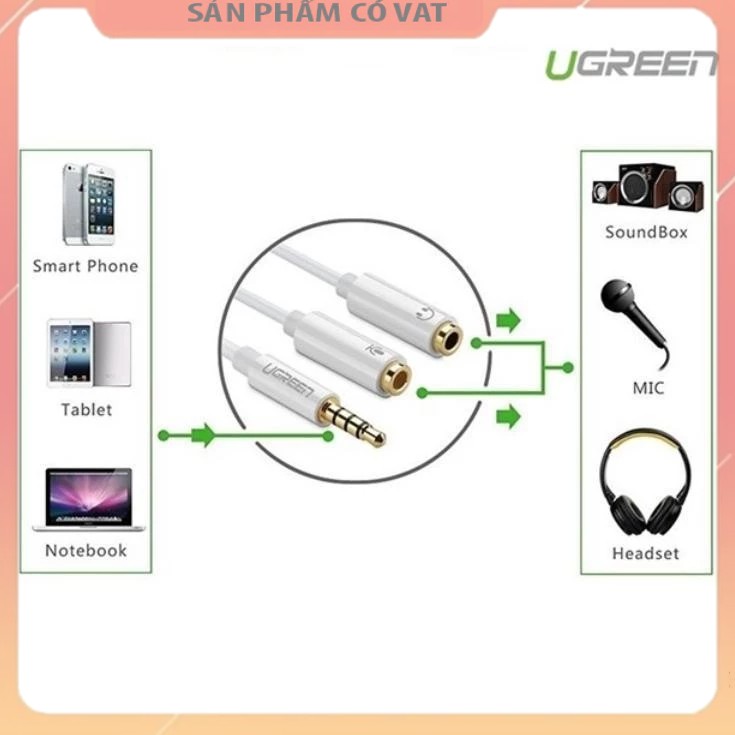 Cáp chuyển đổi tai nghe 3.5mm ra Mic & Loa riêng Ugreen 10789 mạ vàng