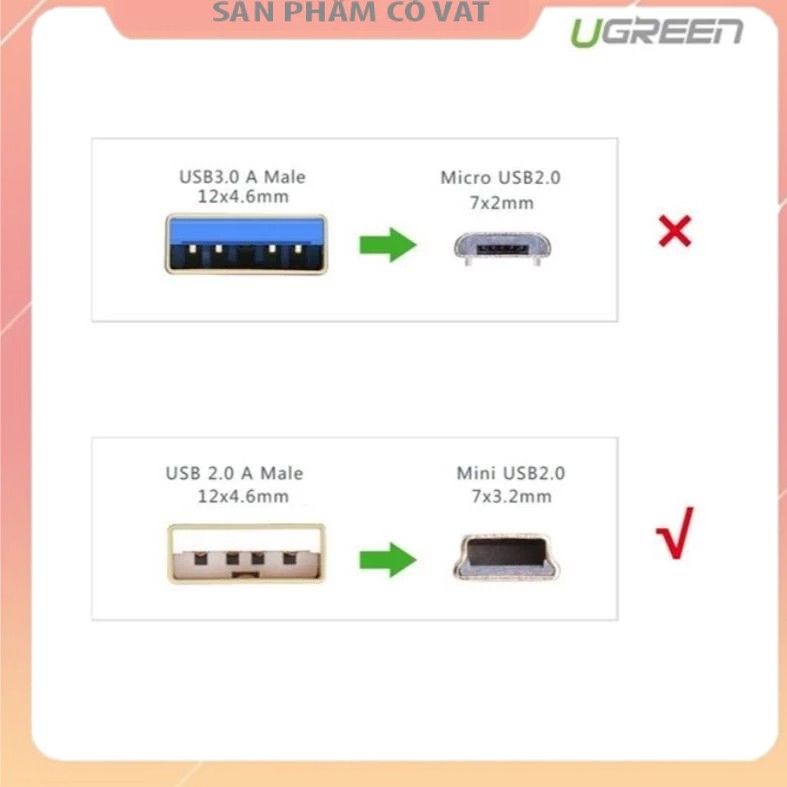 Cáp USB 2.0 to USB Mini 1,5m mạ vàng Chính hãng Ugreen 10385