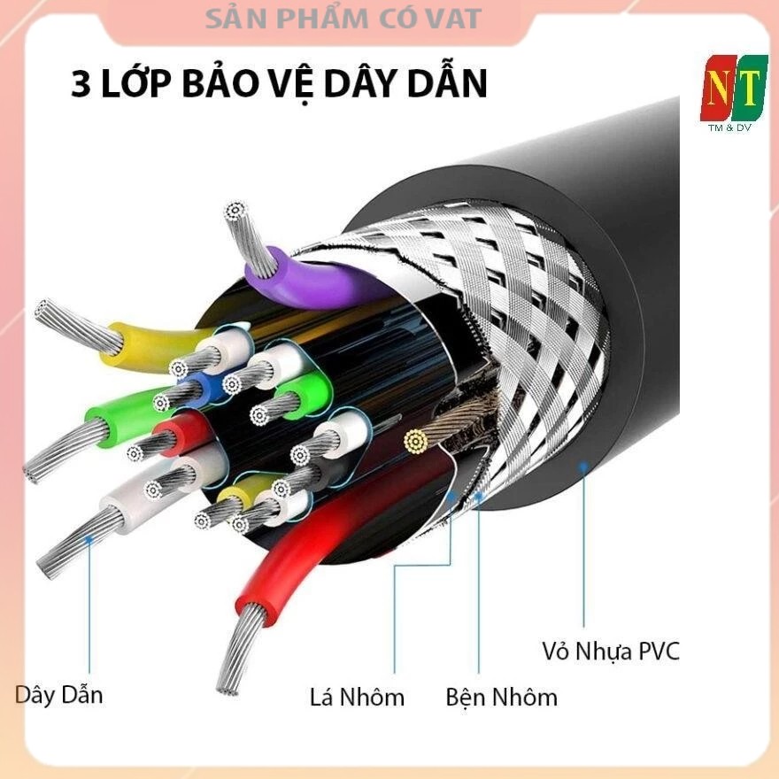 Cáp chuyển Displayport sang HDMI hỗ trợ 4K dài 20cm JASOZ  T-G106