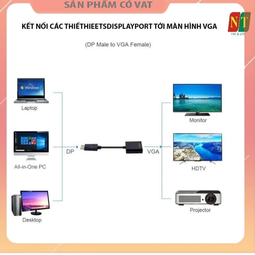 Dây chuyển đổi có chíp sét Displayport to VGA màu đen dài 25cm JASOZ T-G107