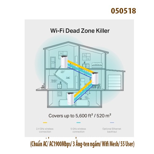 Bộ phát wifi Mesh Tp-Link Deco S7 2 Pack (Chuẩn AC/ AC1900Mbps/ 3 Ăng-ten ngầm/ Wifi Mesh/ 55 User)