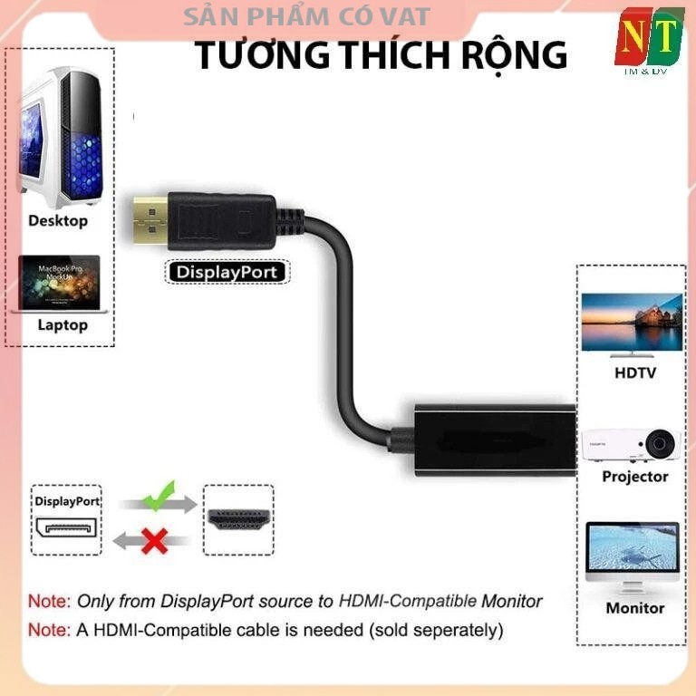 Cáp chuyển Displayport sang HDMI hỗ trợ 4K dài 20cm JASOZ  T-G106