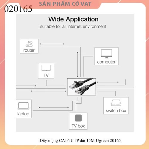 Dây mạng CAT6 UTP dài 15M Ugreen 20165