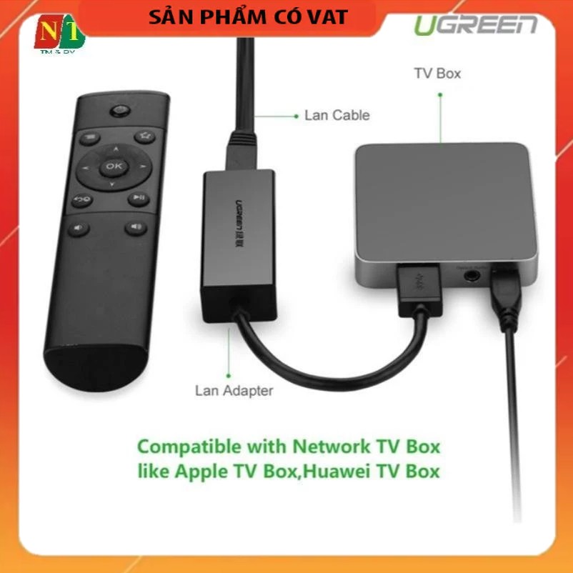 Cáp USB to Lan 2.0 cho Macbook, pc, laptop hỗ trợ Ethernet 10/100 Mbps chính hãng Ugreen 20254