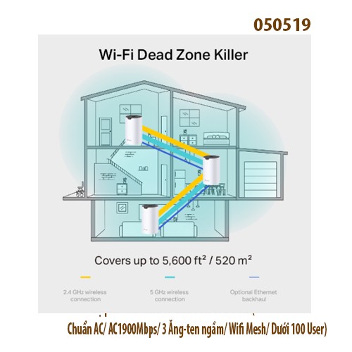 Bộ Phát Wi-Fi Mesh TP-Link Deco S7 (3-Pack) – Chuẩn AC1900Mbps – 3 Ăng-ten Ngầm – Hỗ Trợ Dưới 100 thiết bị